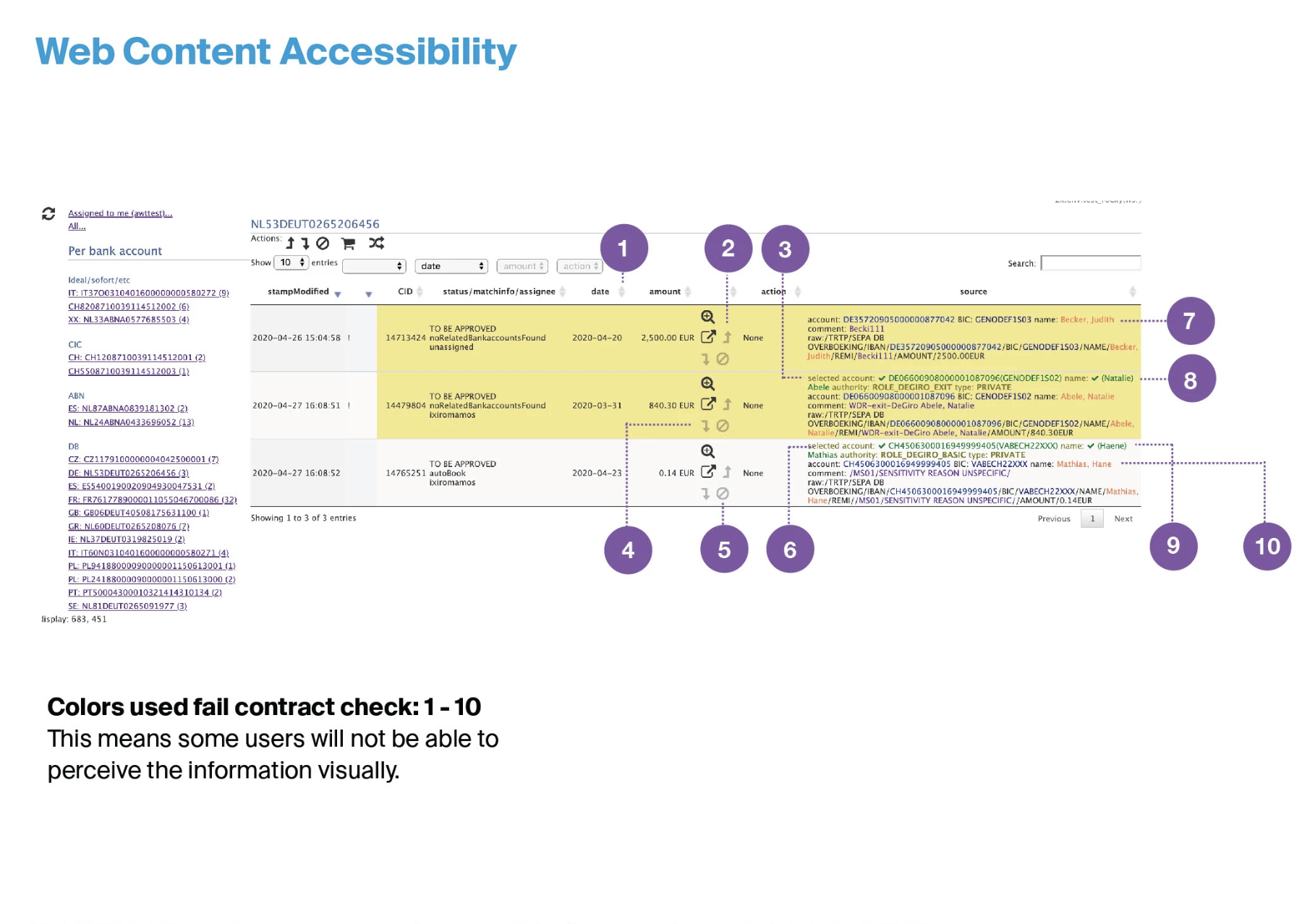 Accessibility audit showing contrast issues across the internal payment queue