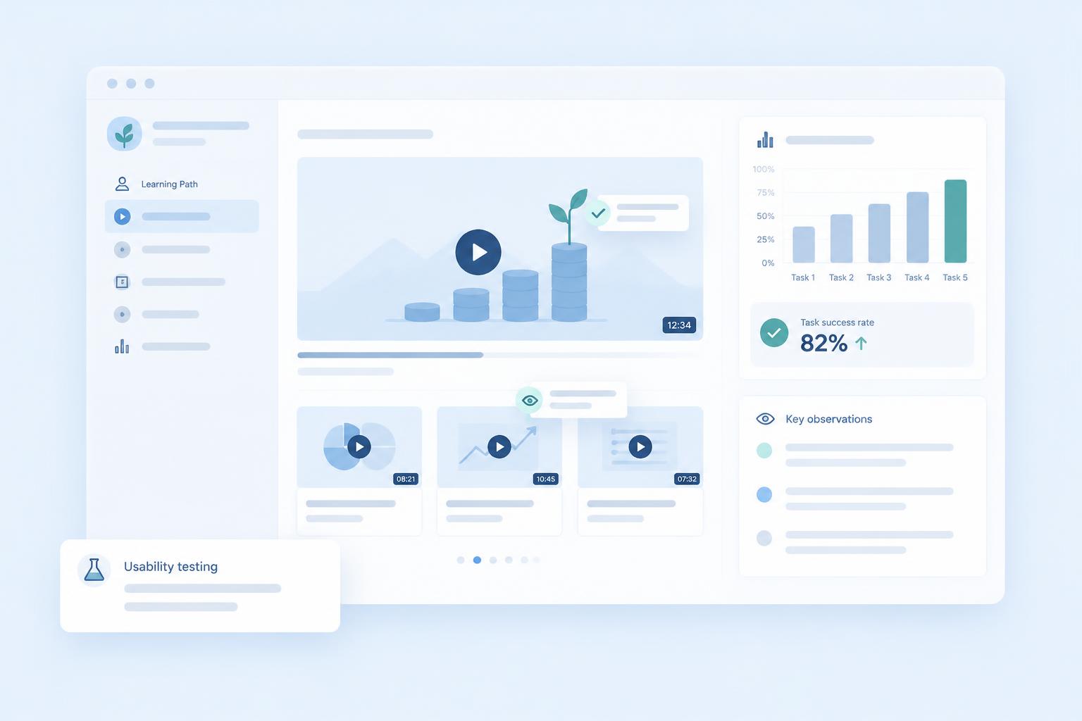 Turning usability evidence into a clearer fintech learning experience