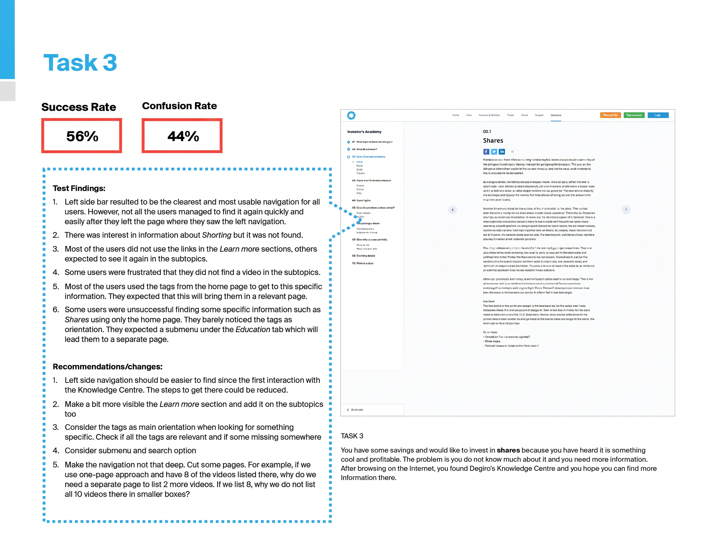Strengthen topic findability