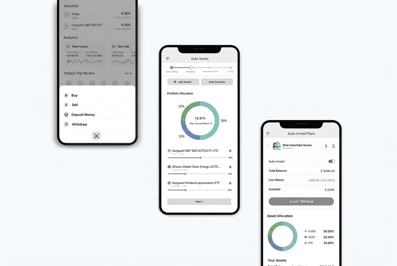 Guided portfolio creation with meaningful control