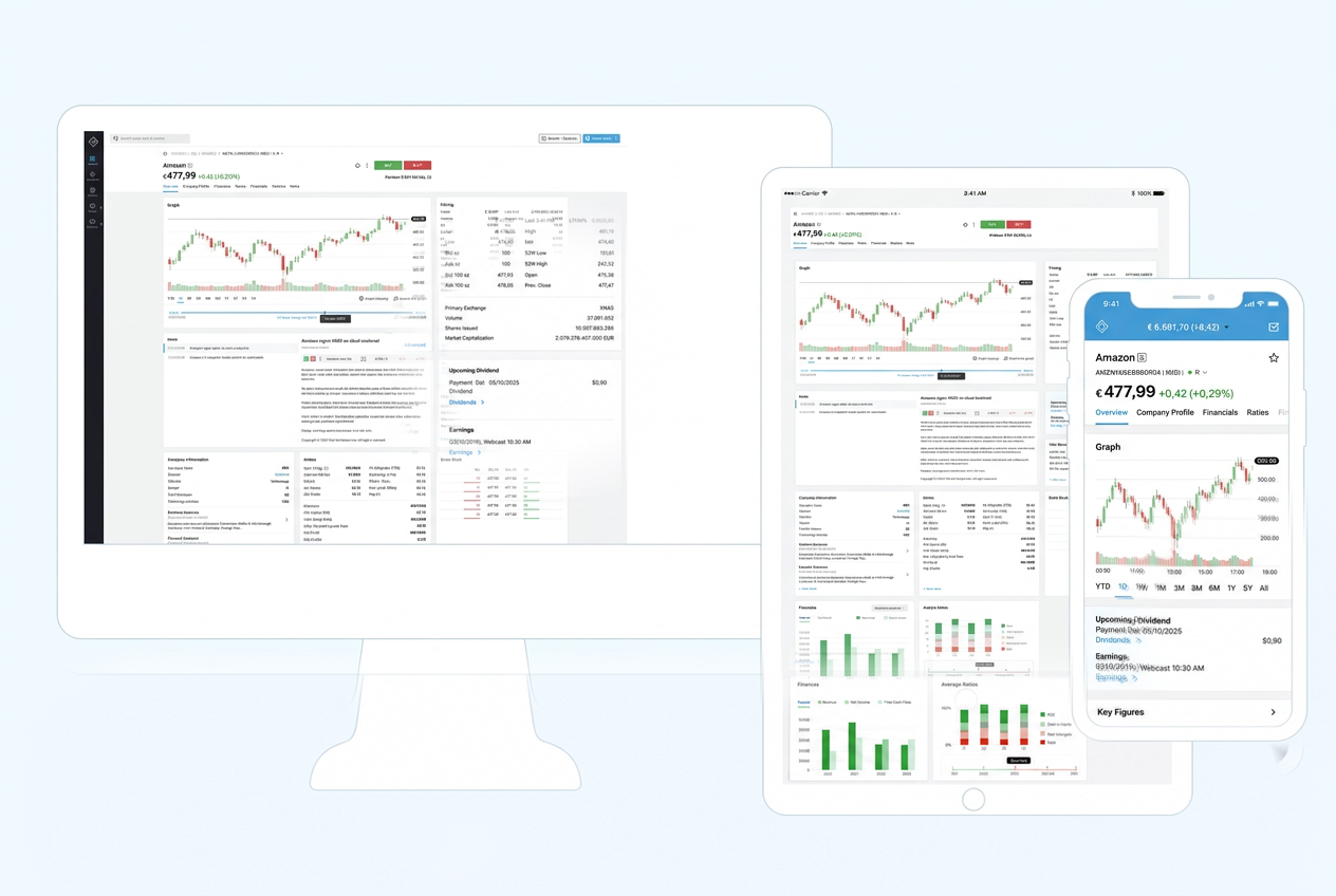 Desktop, tablet, and mobile financial product layouts showing a responsive hierarchy